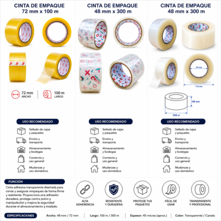 Cintas De Empaque